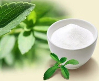 //rororwxhnpiplm5m.ldycdn.com/cloud/pjBpiKkmlqSRolnrkljpkp/Top-Stevia-Manufacturers-and-Suppliers-in-Brazil.jpg